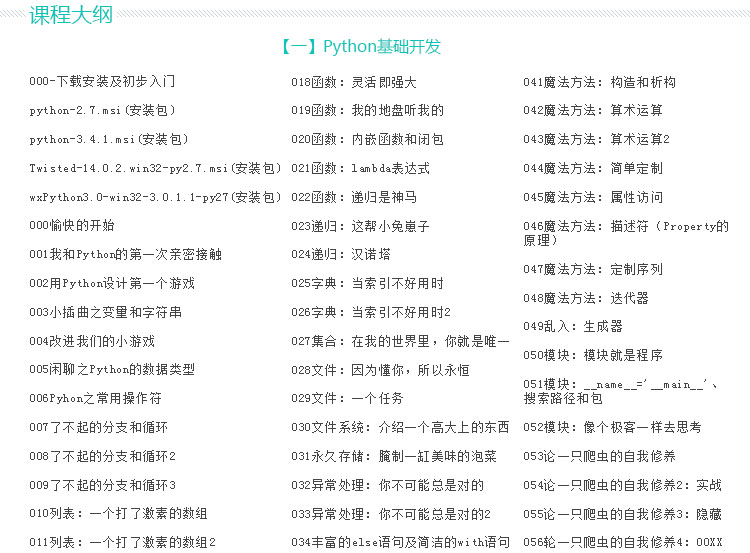 2017最新最全Python视频教程零基础入门到精通