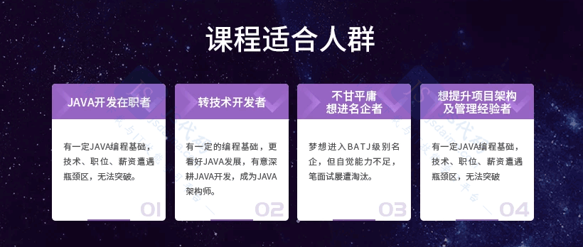 Java互联网架构师高级进阶精品课