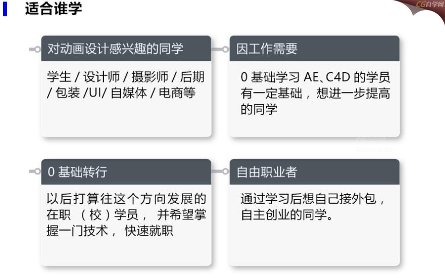 C4D影视特效视频教程 (4).jpg