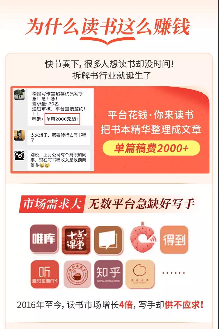 读书变现实战营，0基础轻松过稿变现，每月多赚5万+！