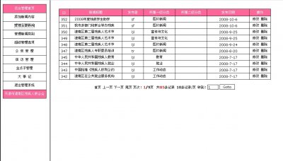 社会公益机构网站源码(残废人协会网站源码)