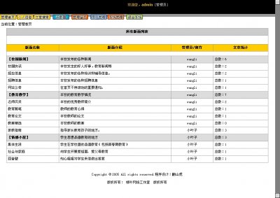 小学网站源代码（带论坛的可爱风格）