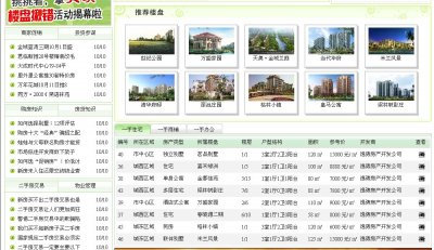 MediPro房产信息网站系统破解版（精美房产系统）