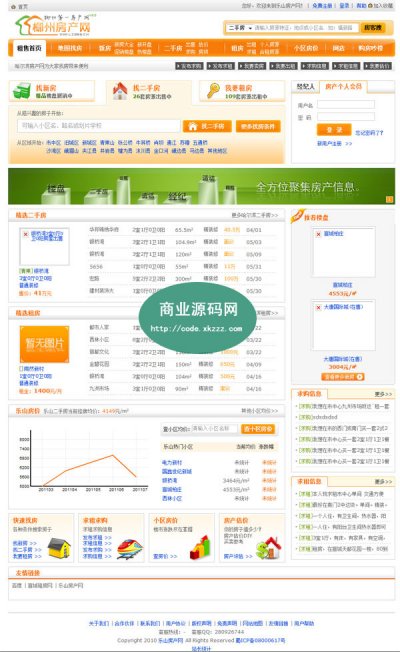 柳州房产网源码（安乐业橙色大气风格）