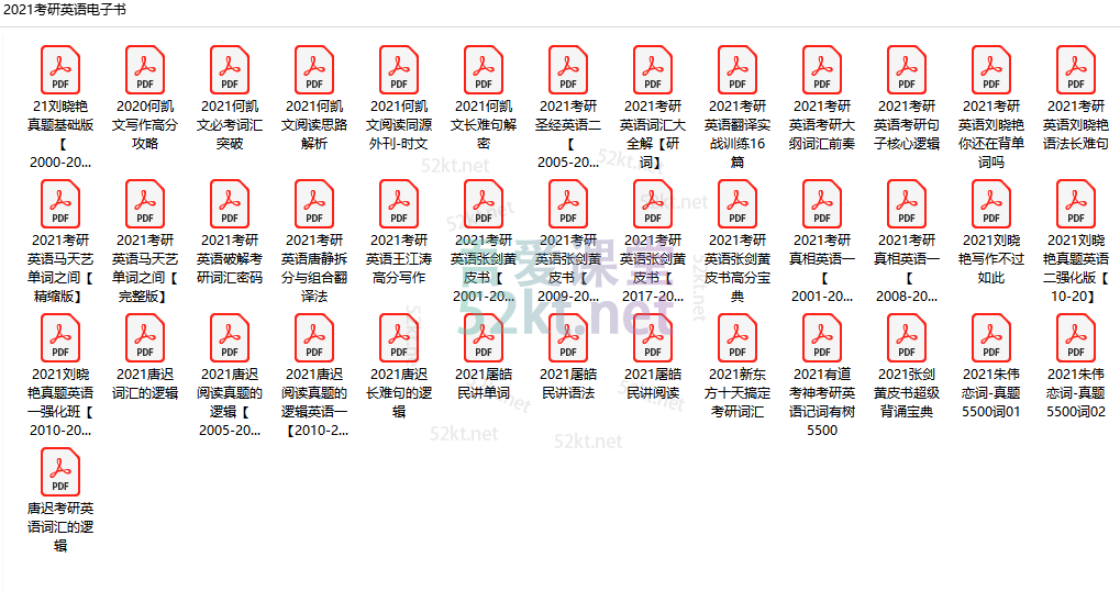考研英语资料电子版包含了词汇、语法、真题共40套免费分享 免费资源 第2张-吾爱课堂 考研英语