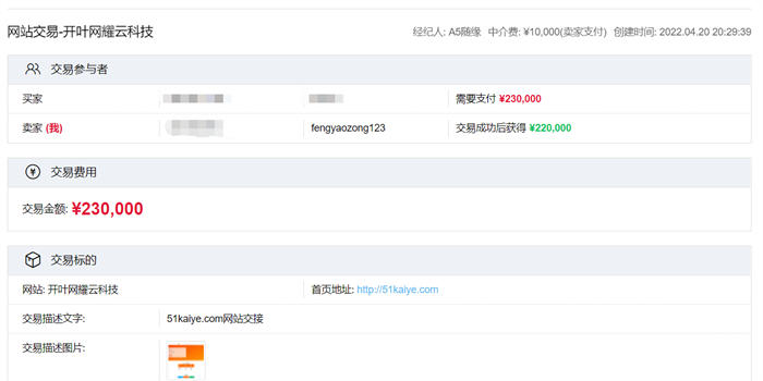 SEO真的不赚钱了？我今年卖站赚了177万 SEO优化 SEO 网站运营 SEO推广 第2张