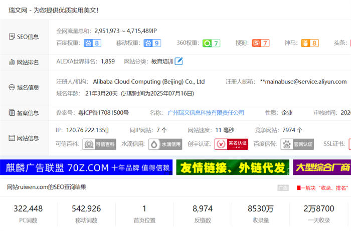 SEO真的不赚钱了？我今年卖站赚了177万 SEO优化 SEO 网站运营 SEO推广 第5张