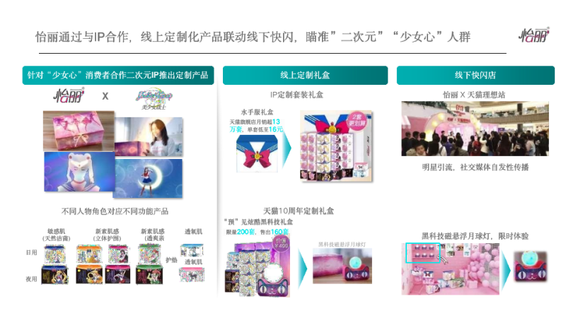 品牌故事经典案例（6个成功的品牌故事例子）