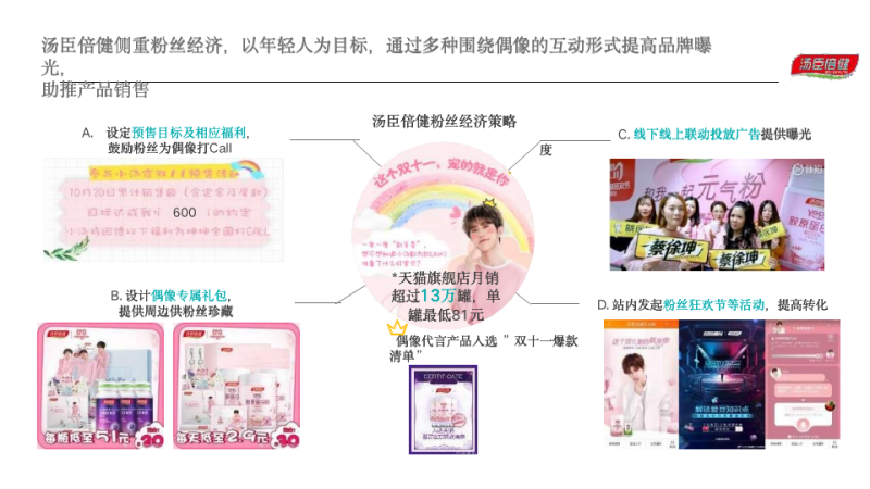 品牌故事经典案例（6个成功的品牌故事例子）