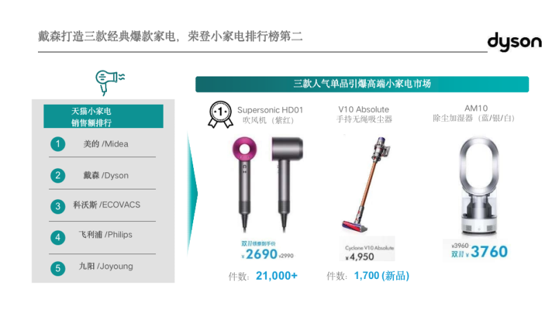 品牌故事经典案例（6个成功的品牌故事例子）