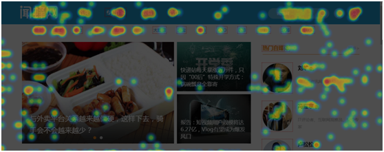 运营不得不关注的几个数据（大企业都在做的事情）