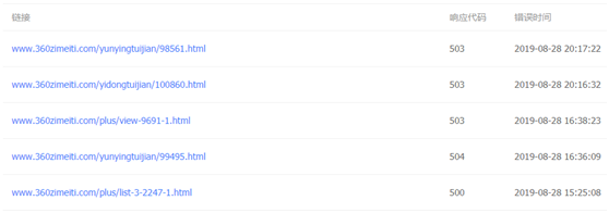 网站日常的检查和数据查询（内部方案）