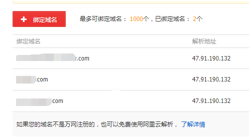 完全不懂代码小白都可以做网站的方法（1天做好网站，10天开始赚钱）