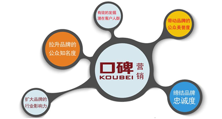 口碑营销详细步骤（阿里巴巴、腾讯、百度等大公司都在用这些方法）