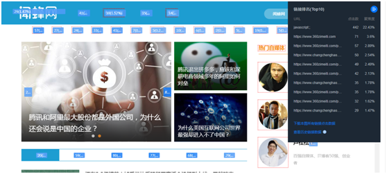 百度热力图的分析与应用（看不懂这张图永远是做不好网站）