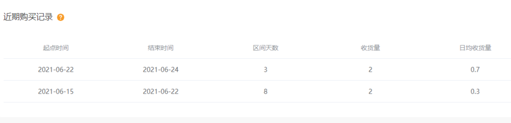 淘宝怎样看是否被黑号了（淘宝黑号检测最新方法分享）