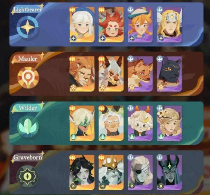 莉莉丝产品复盘：从《剑与远征》再启程，看老牌大厂的沉寂与突破