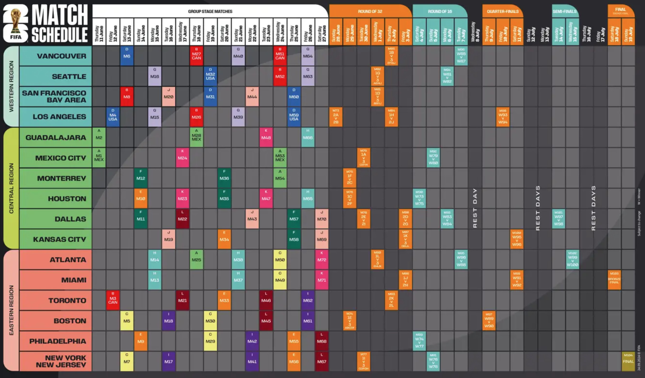 2026年世界杯赛程