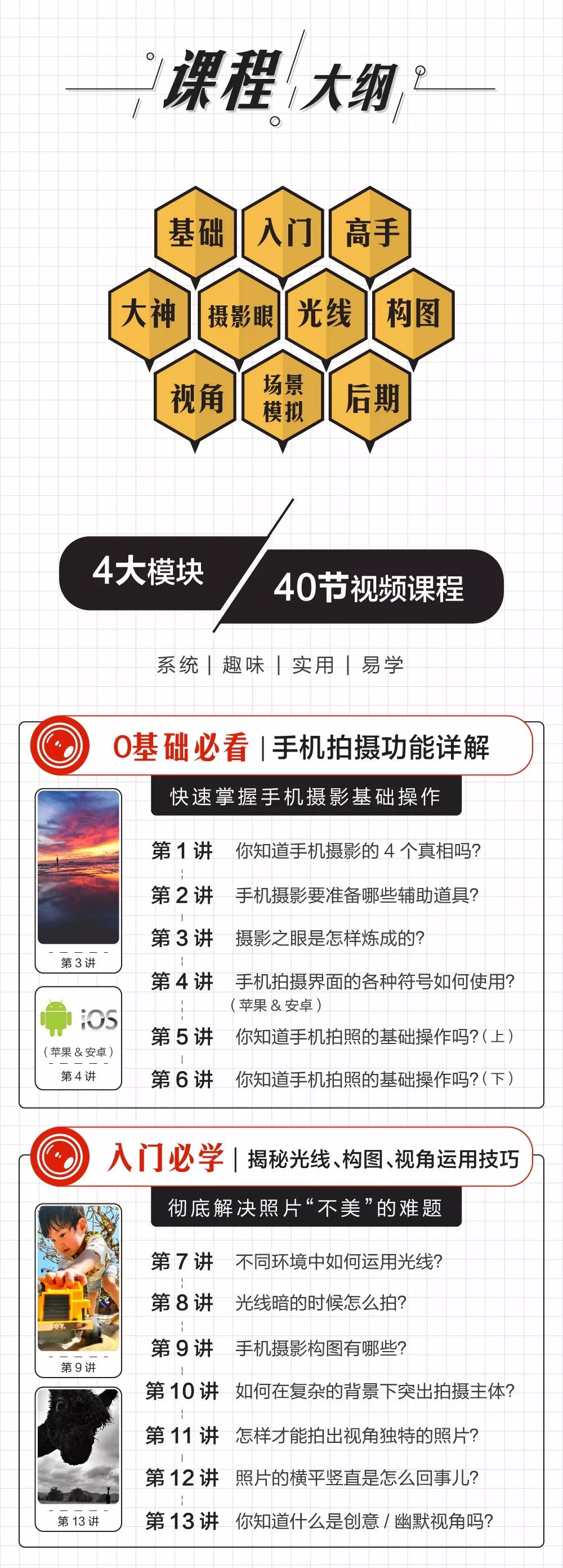 8.28 明星大咖御用摄影师,教你成为手机摄影高手