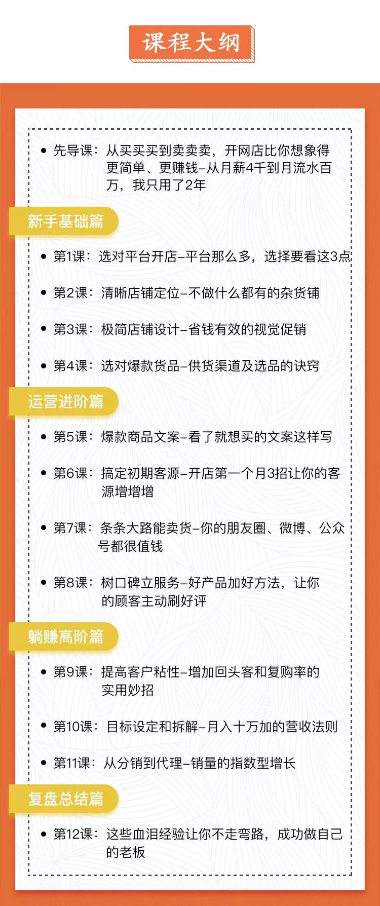 教你零基础兼职开网店