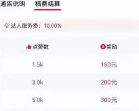 发现一个冷门赚钱玩法，音乐推广项目