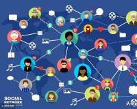 社群如何裂变及活跃，如何实现用户成长裂变