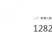 微信公众号吸粉的方法（将网站100%的流量导入到公众号中）