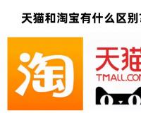 天猫跟淘宝区别是什么（简述天猫的客户人群和特点）