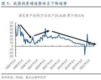 2024年，出海还是搞钱的好路子吗？