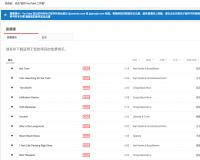 推荐8大免费可商用音乐版权网站，建议收藏