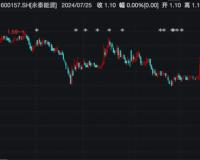 曾力压任正非、曹德旺、潘石屹，传奇煤老板打响生死战！