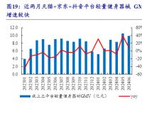 泛运动生态持续破圈，重估Keep时刻来临