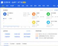 2025年策划人必备的241个策划工具