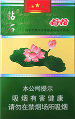 钻石烟2025最新价格汇总：畅销款详细售价曝光！